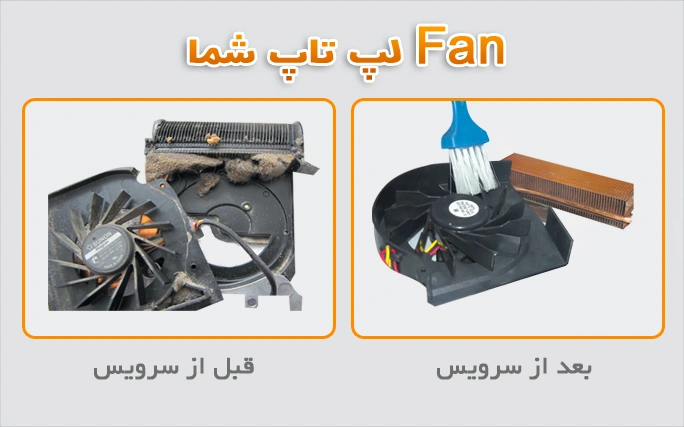 سرویس کامل لپ تاپ (جنرال سرویس)